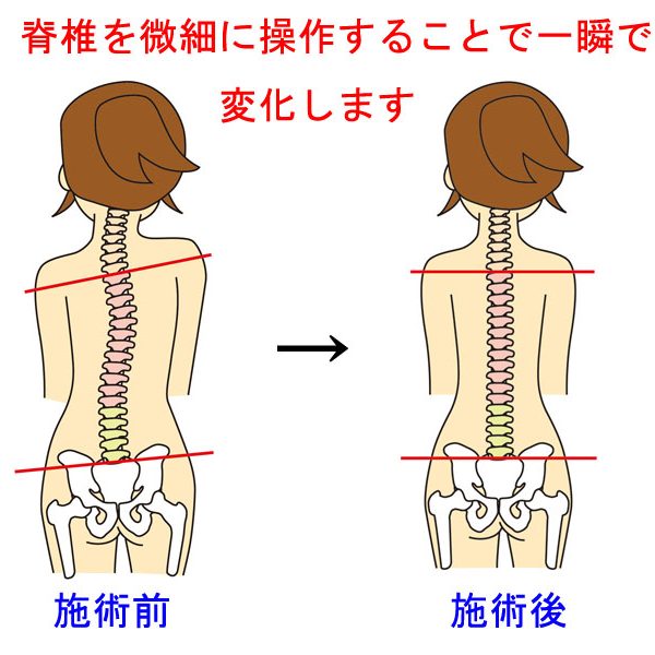 訪問施術のみゆき堂 弥生台ブランチ